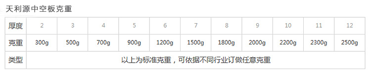 克重.jpg 克重.jpg